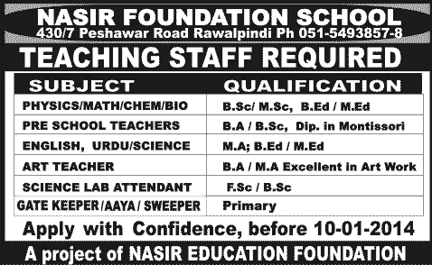 Administrative & Teaching Jobs in Rawalpindi 2014 at Nasir Foundation School