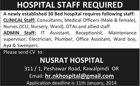 Nusat Hospital Rawalpindi Jobs 2014 Latest for Clinical & Admin Staff