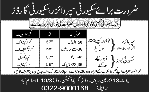 Security Guards / Supervisor Jobs in Islamabad 2014 for Security Company