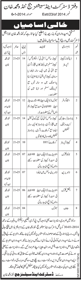 District and Session Court Tando Muhammad Khan Jobs 2014