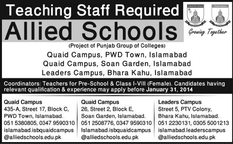 Allied Schools Islamabad Jobs 2014 for Teaching Staff