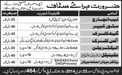 Lab Incharge, Store Keeper, Clerks, Electrician, Mechanical Technicians & Supervisors Jobs in Lahore PO Box No. 464