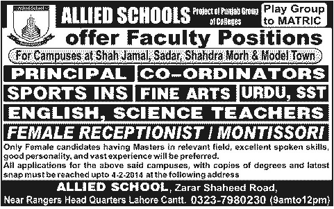 Allied Schools Lahore Jobs 2014 for Teaching & Administrative Staff