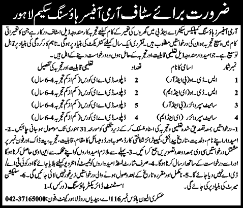 Army Officers Housing Complex Lahore Jobs 2014 for Engineers