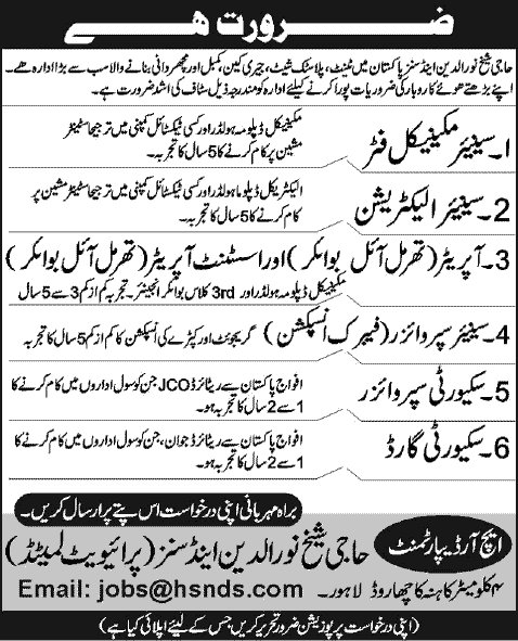 Mechanical / Electrical Engineers, Supervisor & Security Staff Jobs in Lahore 2014 at HSNDS
