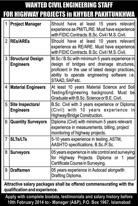 Civil Engineering Staff Jobs in Khyber Pakhtunkhwa 2014 for Highway Projects