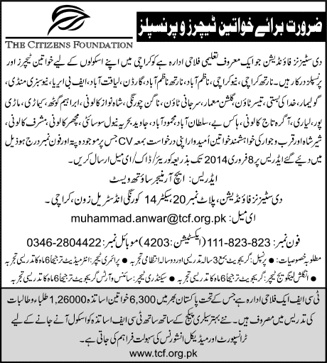 Latest Teaching Jobs in Karachi 2014 for The Citizens Foundation Schools