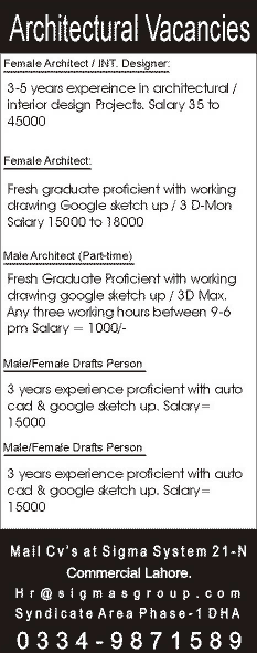 Drafts Person, Architect & Interior Designer Jobs in Lahore 2014 February at Sigma System