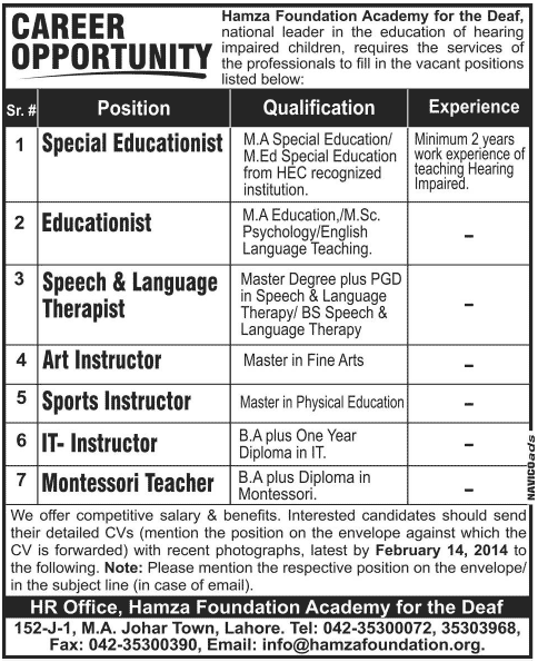 Hamza Foundation Academy for the Deaf Lahore Jobs 2014 February Latest
