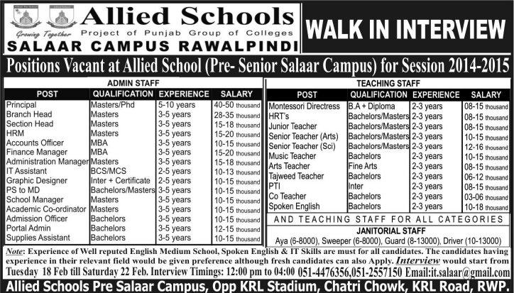 Allied Schools Salaar Campus Rawalpindi Jobs 2014 February for Teaching & Administrative Staff