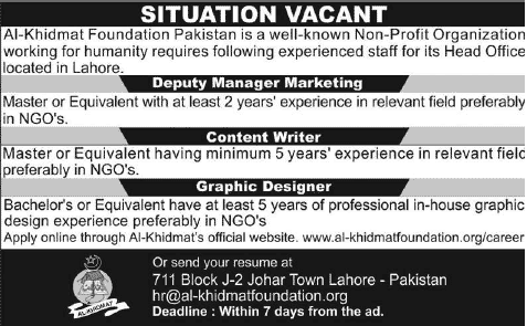 Marketing Manager, Content Writer & Graphic Designer Jobs in Lahore 2014 March at Al Khidmat Foundation