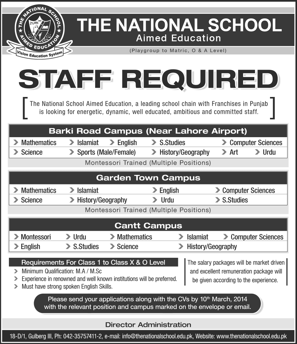 The National School Aimed Education Lahore Jobs 2014 March for Teachers