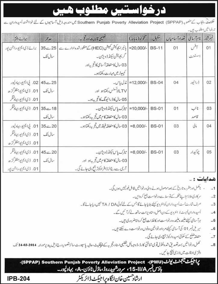 Southern Punjab Poverty Alleviation Project (SPPAP) Jobs 2014 March Latest