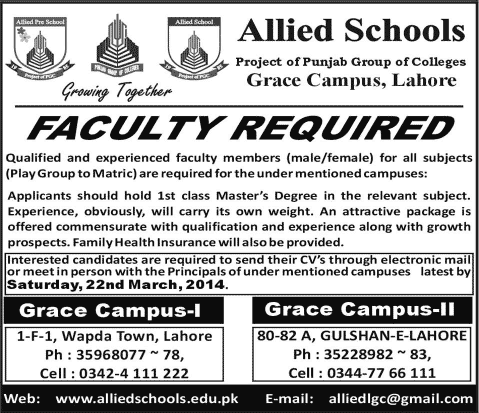 Allied Schools Grace Campus Lahore Jobs 2014 March for Teaching Faculty