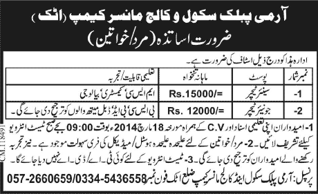 Teaching Jobs at Army Public School and College Mansar Camp Attock 2014 March