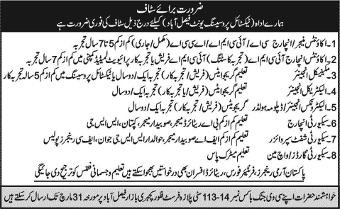 Textile Processing Unit Jobs in Faisalabad 2014 March for Accounts Incharge, Engineers & Security Staff