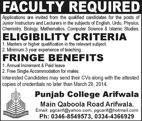 Punjab College Arifwala Jobs 2014 March for Teaching Faculty