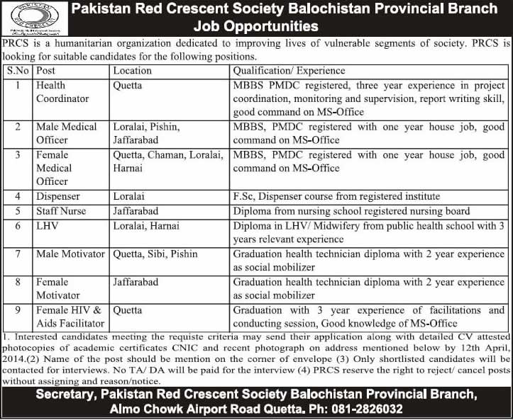 Pakistan Red Crescent Society PRCS Balochistan Jobs 2014 March / April