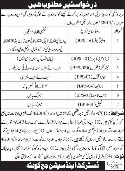 District and Session Court Quetta Jobs 2014 March / April Latest Advertisement