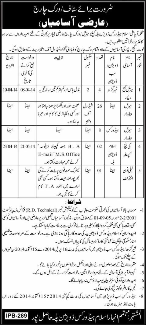 Islam Head Works Jobs 2014 April for Gauge Reader, Baildar, Key Punch & Telephone Operator