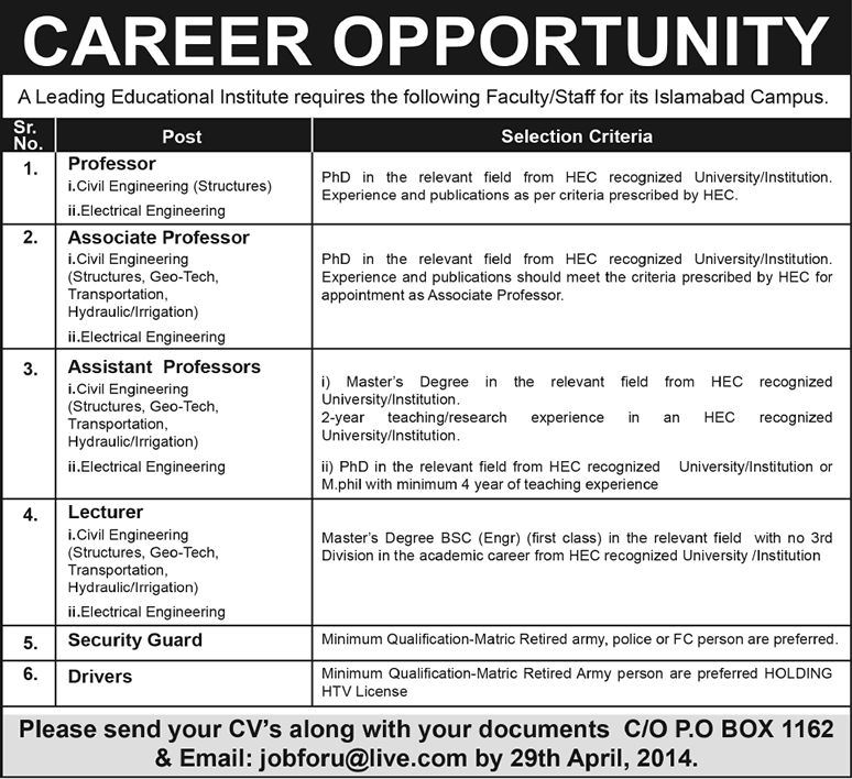PO Box 1162 Islamabad Jobs 2014 April for Engineering Faculty, Security Guards & Drivers