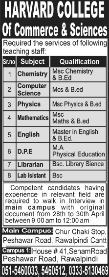 Non-Teaching & Teaching Jobs in Rawalpindi 2014 April-May at Harvard College of Commerce & Sciences