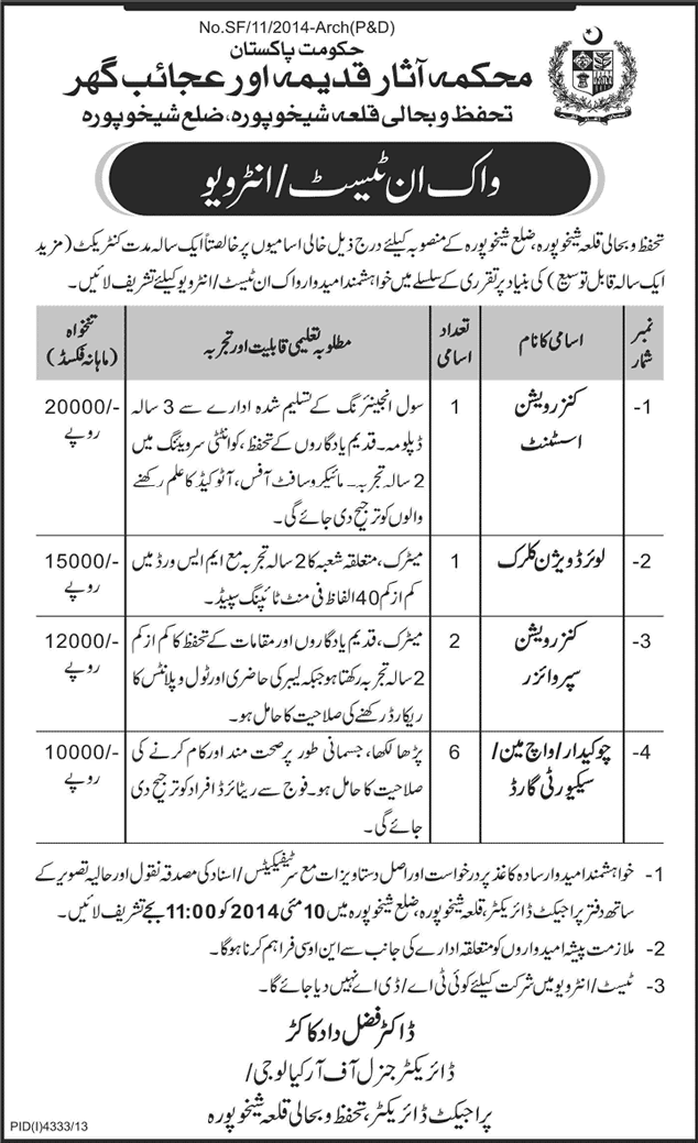 Department of Archeology & Museums Pakistan Jobs 2014 April-May for Rehabilitation & Security of Sheikhupura Fort