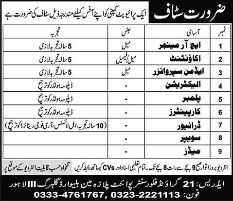 Latest Jobs in Lahore 2014 May for HR Manager, Accountant, Admin Supervisor & Technicians