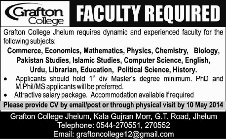 Grafton College Jhelum Jobs 2014 May for Teaching Faculty