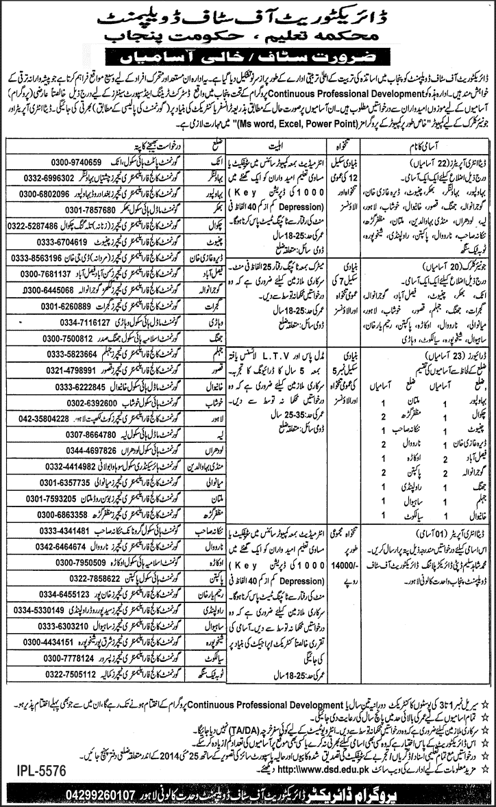 Directorate of Staff Development Punjab Jobs 2014 May in Education Department