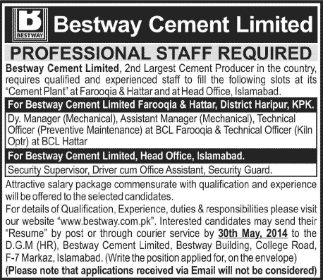 Bestway Cement Jobs 2014 May Latest Advertisement