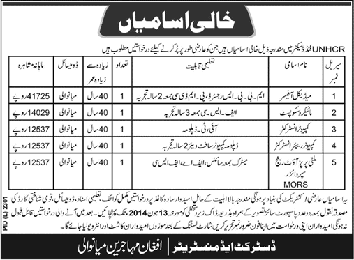 Latest Jobs in Mianwali 2014 May / June for Medical Officer, Microscopist, Computer Instructor & Others