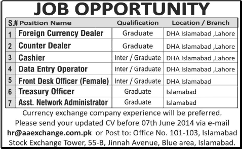 AA Exchange Company Jobs 2014 June for Currency Dealers, Cashier, Network Administrator & Staff