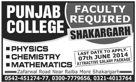 Punjab College Shakargarh Jobs 2014 June for Teaching Faculty
