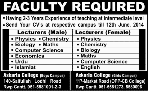 Askaria College Rawalpindi Jobs 2014 June for Lecturers for Boys / Girls Campus