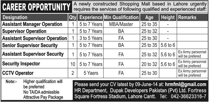 Dupak Developers Pakistan Lahore Jobs 2014 June for Operations & Security Staff
