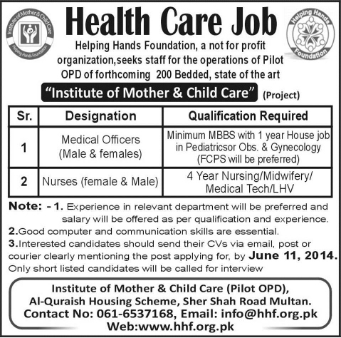 Medical Officers & Nurse Jobs in Multan 2014 June at Institute of Mother & Child Care