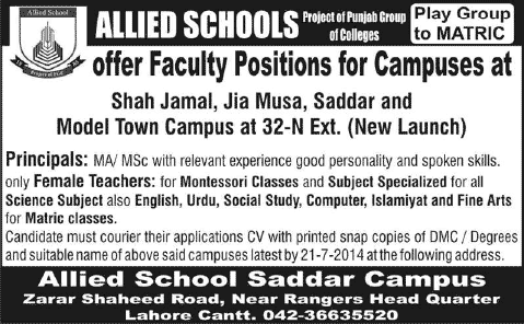 Allied School Lahore Jobs 2014 July for Teaching Faculty & Principal