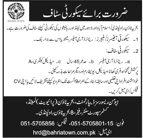 Bahira Town Rawalpindi / Lahore Jobs 2014 August for Security Staff