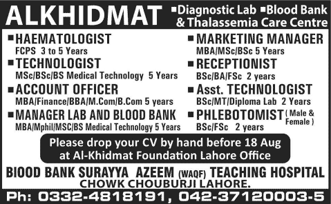 Al Khidmat Foundation Lahore Jobs 2014 August for Medical, Paramedical & Admin Staff