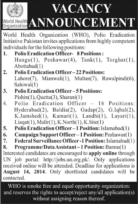 WHO Pakistan Jobs 2014 August for Polio Eradication Initiative