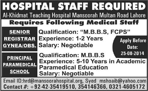 Al Khidmat Teaching Mansoora Hospital Lahore Jobs 2014 August for Senior Registrar & Principal