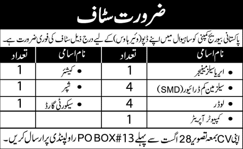 Beverage Company Jobs in Sahiwal 2014 August for Sales Manager, Computer Operator & Other Staff