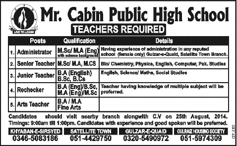 Mr Cabin Public High School Rawalpindi Jobs 2014 August Latest