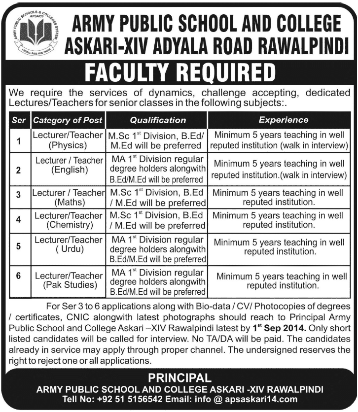 Army Public School and College Rawalpindi Jobs 2014 August for Teaching Staff