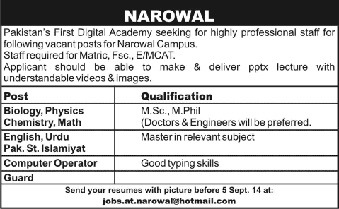 Lecturers, Computer Operator & Security Guard Jobs in Narowal 2014 August for a Digital Academy