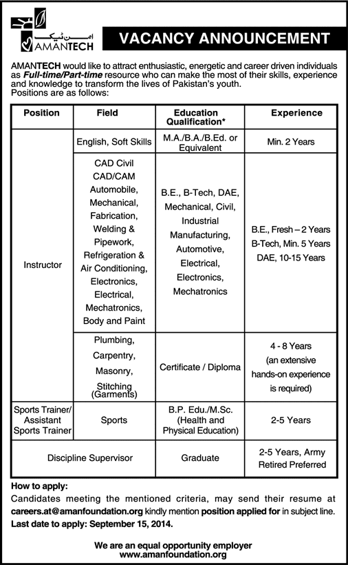 Aman Tech Karachi Jobs 2014 August for Instructors, Sports Trainer & Discipline Supervisor