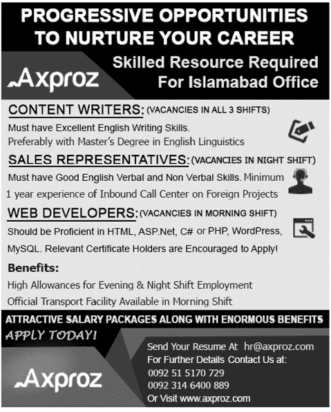 Axproz Islamabad Jobs 2014 September for Content Writers, Sales Representatives & Web Developers