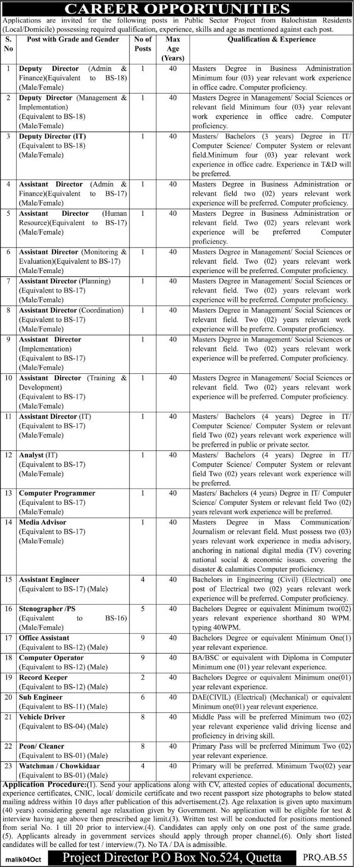 PO Box 524 Quetta Jobs 2014 October for Public Sector Projects