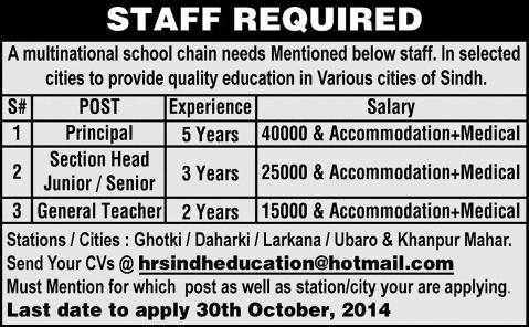 School Jobs in Sindh 2014 October Latest for Teachers, Section Heads & Principals